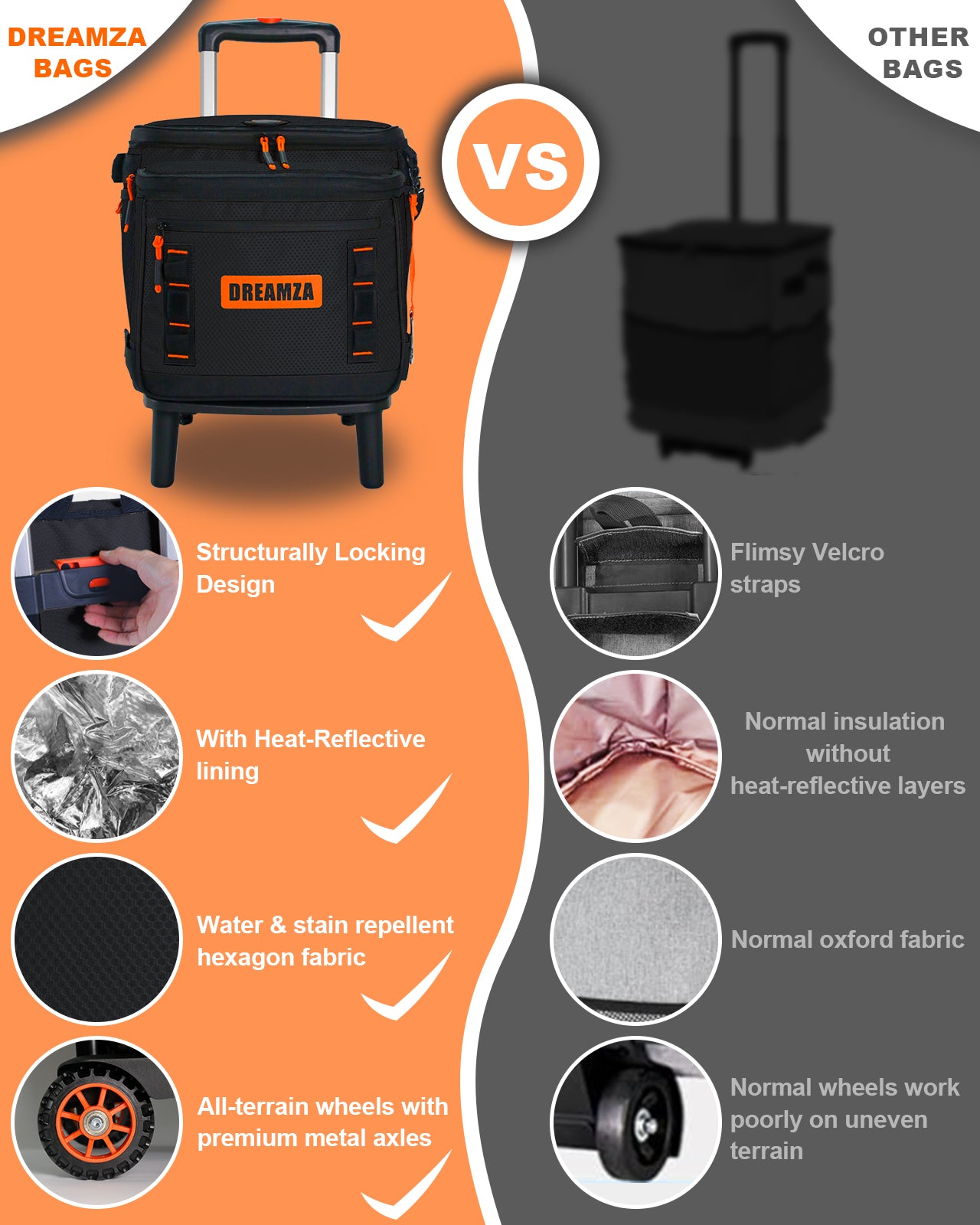 Dreamza Soft Cooler with Wheels, 60-Can Wheeled Cooler with Handle, Leak Proof Rolling Cooler Insulated Bag with All-Terrain Cart, Collapsible Rolling Ice Chest for Beach Picnic Camping Grocery